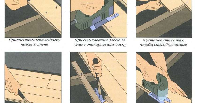Деревянный пол на лагах в квартире: пошаговая инструкция с фото