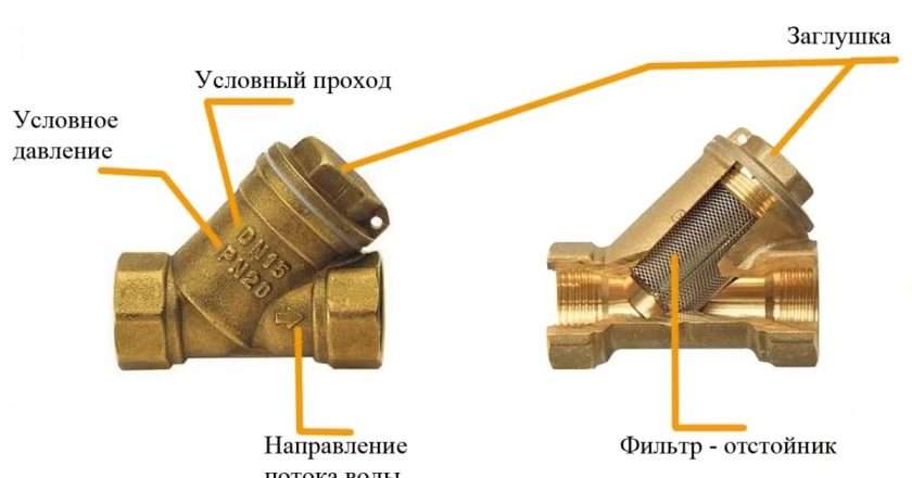 Грязевик в системе отопления: зачем он нужен и как работает
