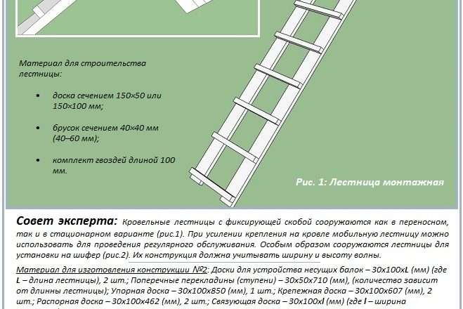 Лестница для кровли крыши своими руками: безопасность и надежность