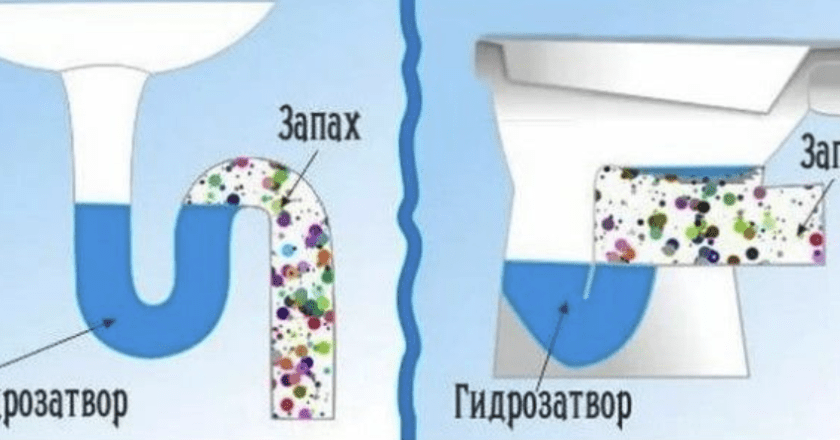 Почему в доме пахнет канализацией: основные причины и способы устранения