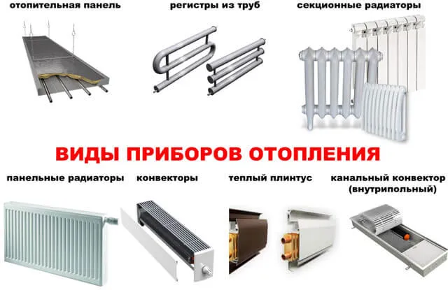 Приборы для систем отопления: виды, характеристики и особенности выбора